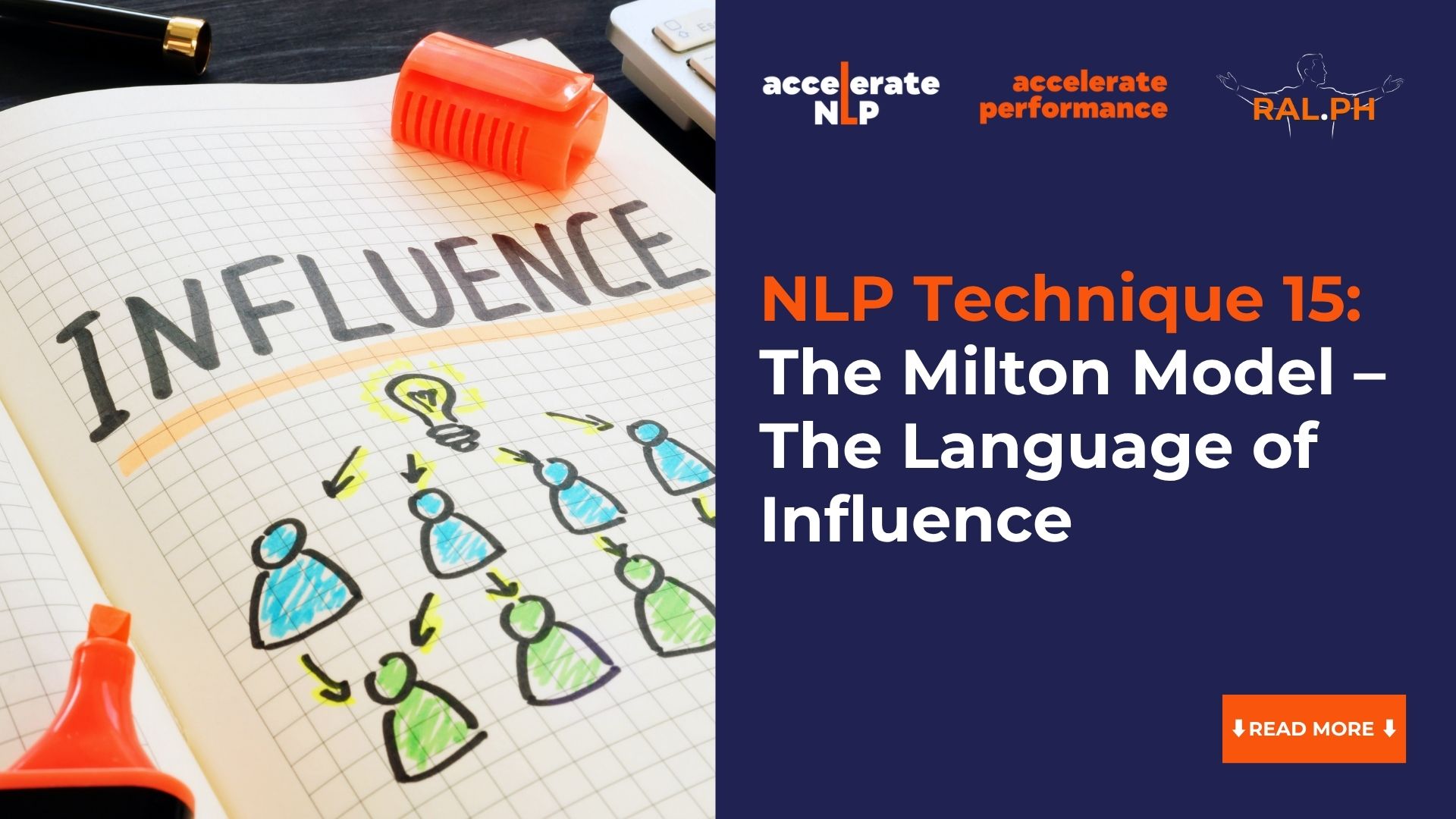 NLP Technique 15: The Milton Model – The Language of Influence